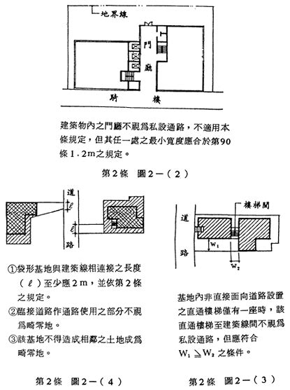 車道出入口高度|第二章 一般設計通則